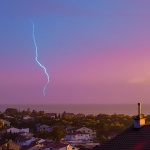 munjazalazpndoma1mal